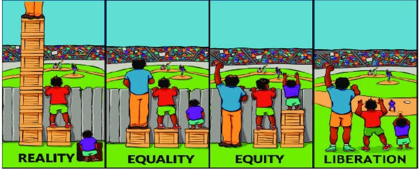 An illustration of people looking over the fence at the baseball game, where there is reality where the tallest person has a bunch of boxes and the shortest is in a hole, equality where they are all on one box, equity where the tallest person doesn't have a box, the middle has one box and the shortest has two boxes, and liberation, where the fence is gone altogether